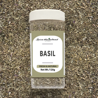 Basil